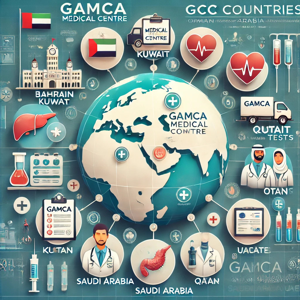 Read more about the article Do All GCC Countries Have the Same Medical Requirements?