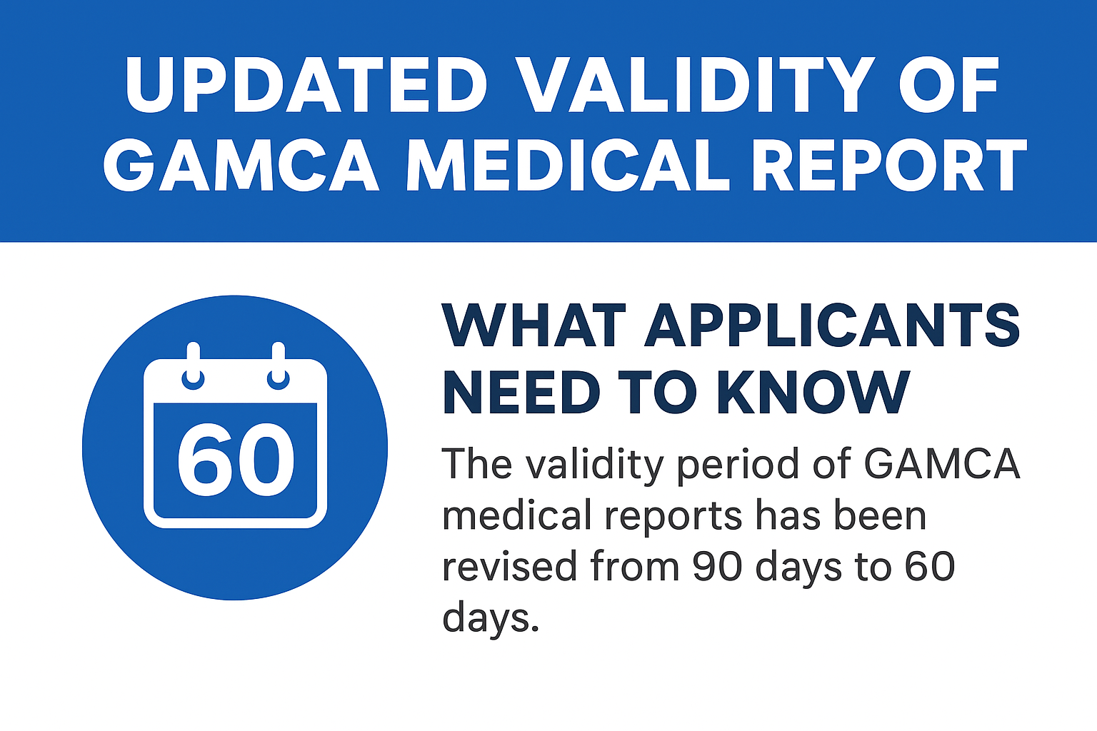 Read more about the article Updated Validity of GAMCA Medical Report: What Applicants Need to Know